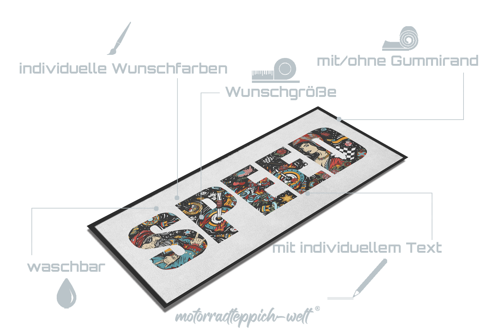 Motorradteppich B1010