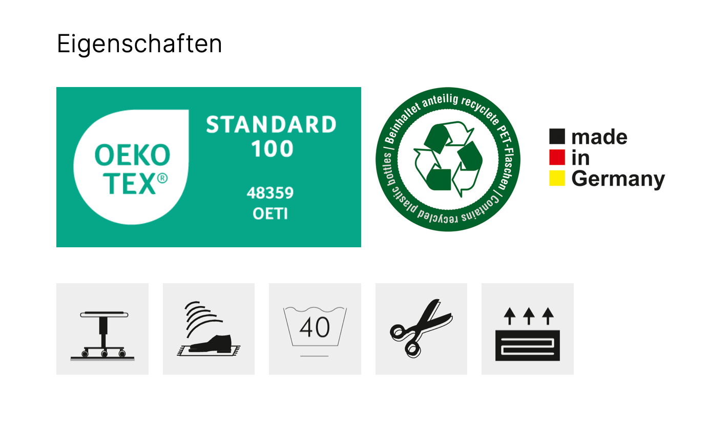 Teppichantirutsch Topvlies 2 AKO für Teppich auf Teppichboden sowie glatte Böden 80 cm